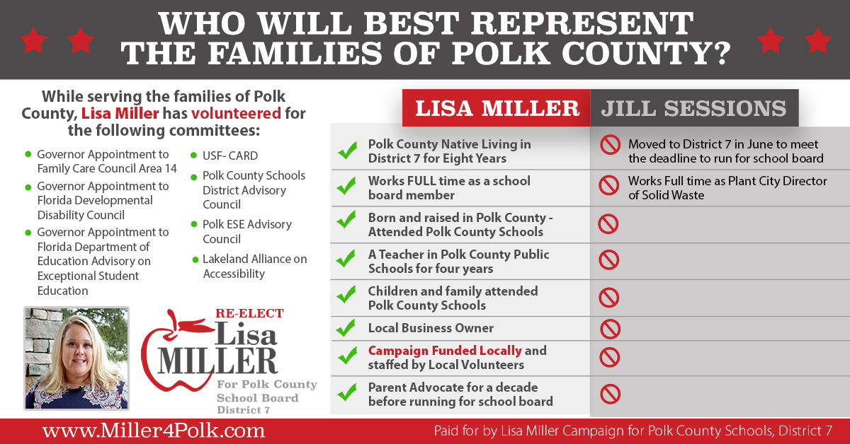 Lisa Miller vs. Jill Sessions - Who is better for Polk Schools?